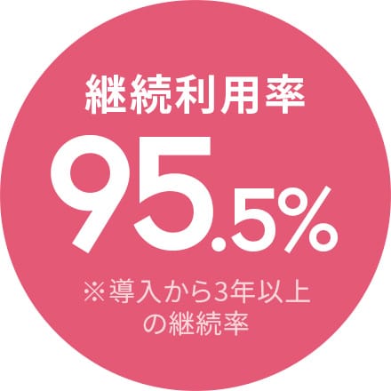 継続利用率95.5%